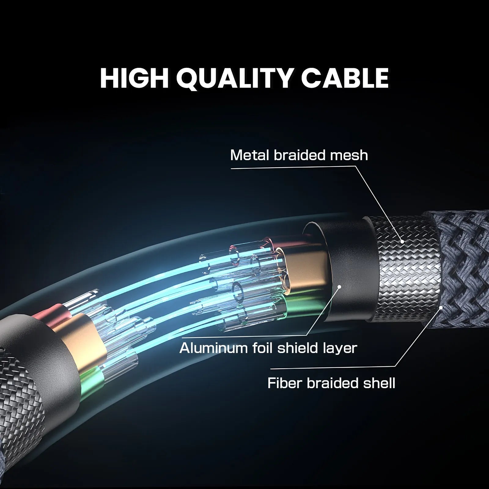 DisplayPort to HDMI Cable 4K Video and Audio - Smarsty