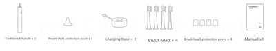 Xiaomi Mijia Sonic Electric Toothbrush with 4 Modes - Smarsty
