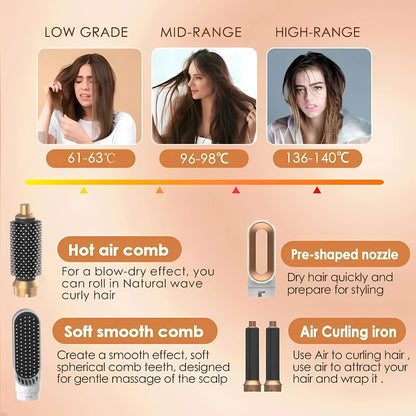 5 in 1 Low Noise Hair Styler with Hot Air Brushes - Smarsty