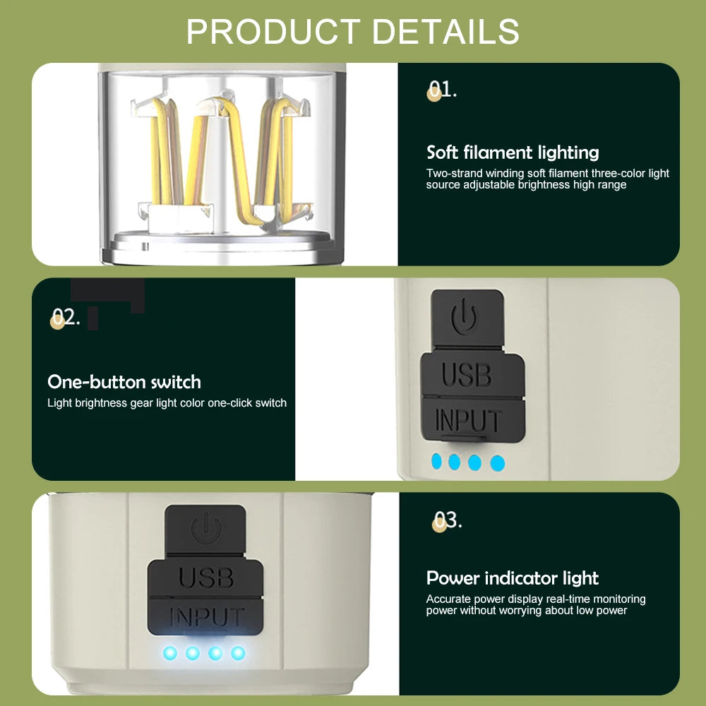 LED Camping Lantern Rechargeable Portable Flashlight Work Light 5 Modes Hanging Tent Lamp 8 Light Filaments Outdoor by Smarsty