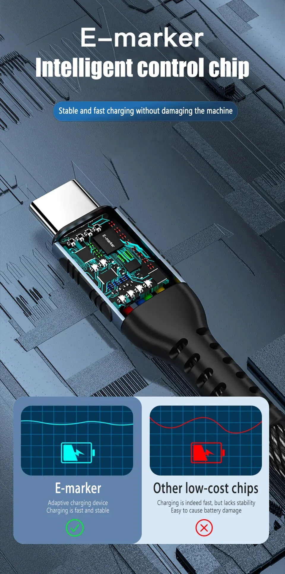 PD 240W Super Fast Charging Cable for Devices - Smarsty