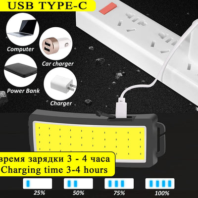 Powerful COB Headlamp Type-c/USB Rechargeable Head Flashlight Built-in Battery Outdoor Fishing Camping Lantern Waterproof Torch by Smarsty