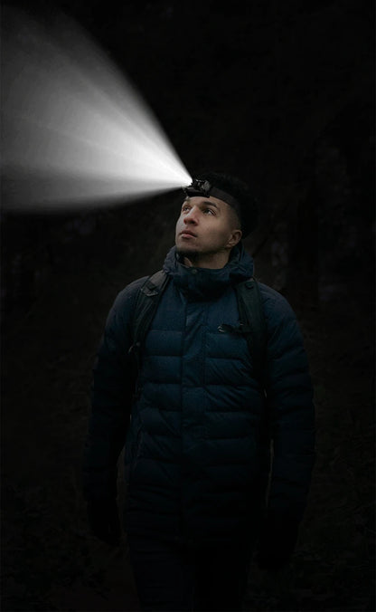 PHILIPS LED Headlamp Sensor Head Flashlight Ten Types of Lighting Type-C Rechargeable Headlight Outdoor Camping Fishing Lantern by Smarsty