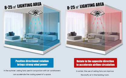 27" Ceiling Fans with Lights Remote Dimmable LED Light 6 Speed Adjustable Fan for Bedroom Living Room Decoration