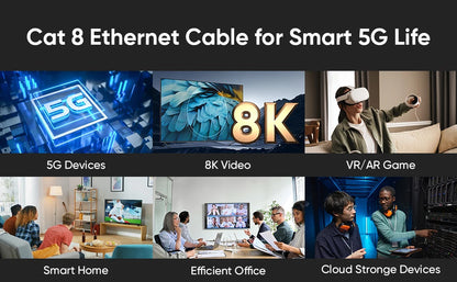 Cyanmi Cat8 Ethernet Cable 40Gbps High Speed Network - Smarsty