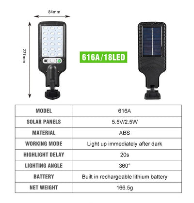 Solar LED Wall Lamp with Motion Sensor for Gardens - Smarsty
