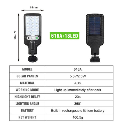 Solar LED Wall Lamp with Motion Sensor for Gardens - Smarsty