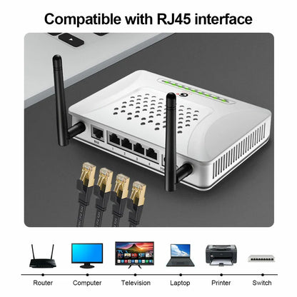White Black Cat7 Flat Cable Ethernet Cat 7 6 20m 15m 10m 8m 5m RJ45 Network Cable Cat7 Patch Cord for Router Modem RJ 45 Lan Cab - Smarsty