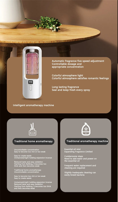 Aroma Diffuser Humidifier for Relaxing Aromatherapy - Smarsty