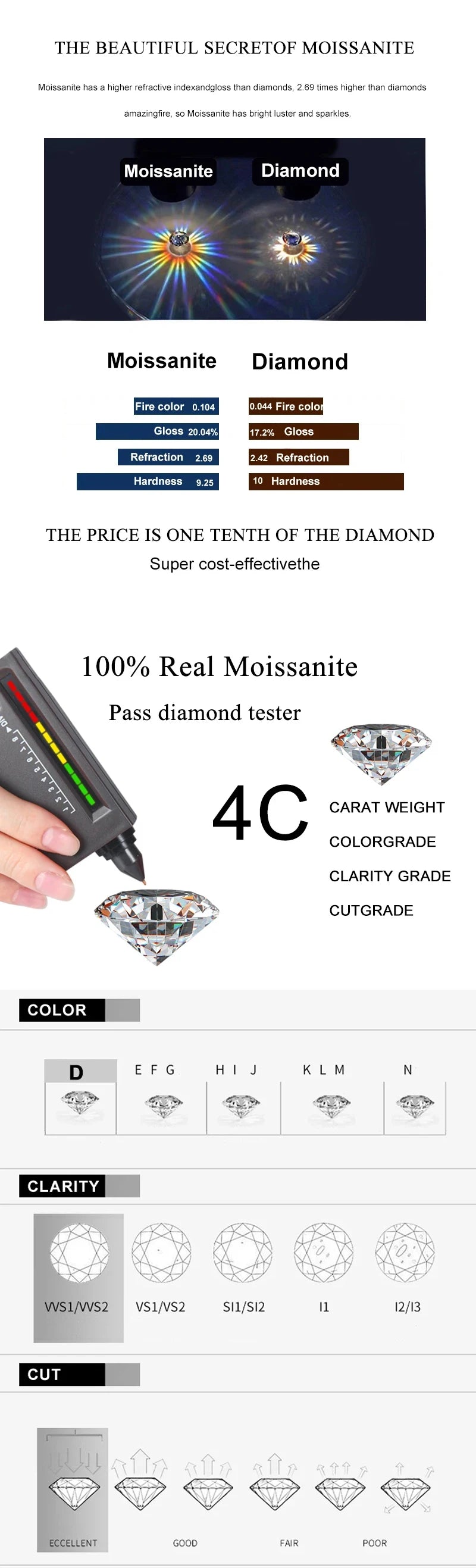 Moissanite Stud Earrings 0.5-1 Carat D Color Sparkling - Smarsty