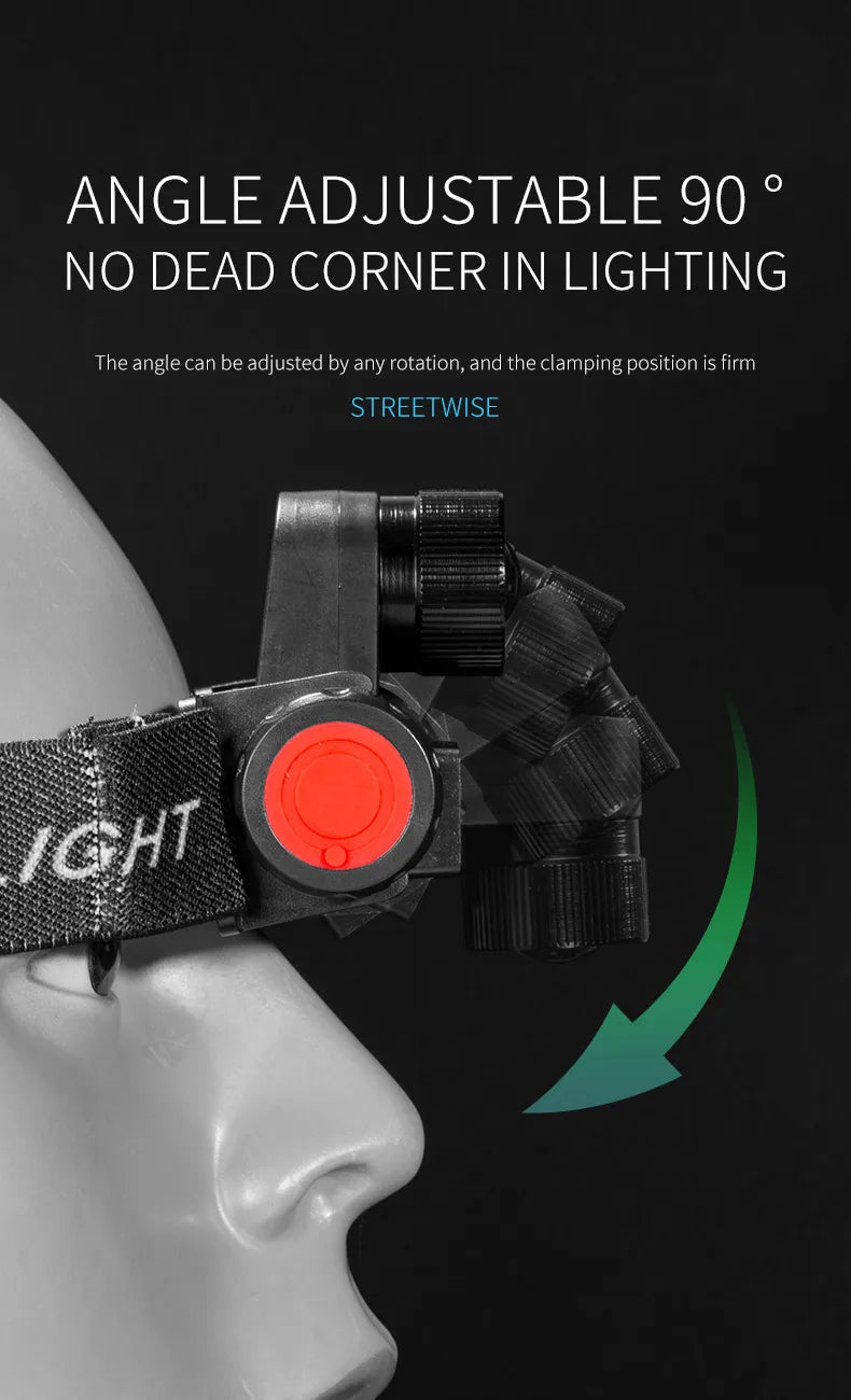 COB LED Headlamp Torch Rechargeable Headwear Flashlight Outdoor Waterproof Camping Fishing Mining Lantern Headlight With Magnet by Smarsty