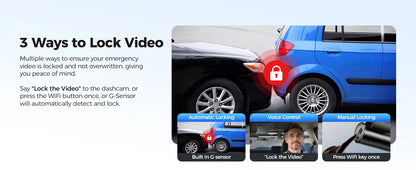 Dual Dash Cam 4K Night Vision With GPS ADAS Parking - Smarsty