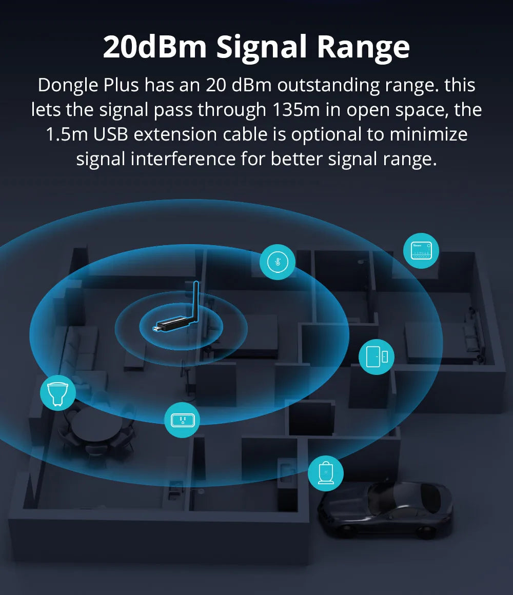 Sonoff Zigbee 3.0 USB Dongle for Smart Home Control - Smarsty