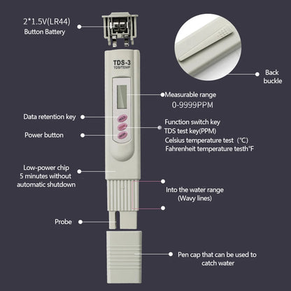 2-in-1 TDS Water Quality Tester for Accurate Monitoring - Smarsty