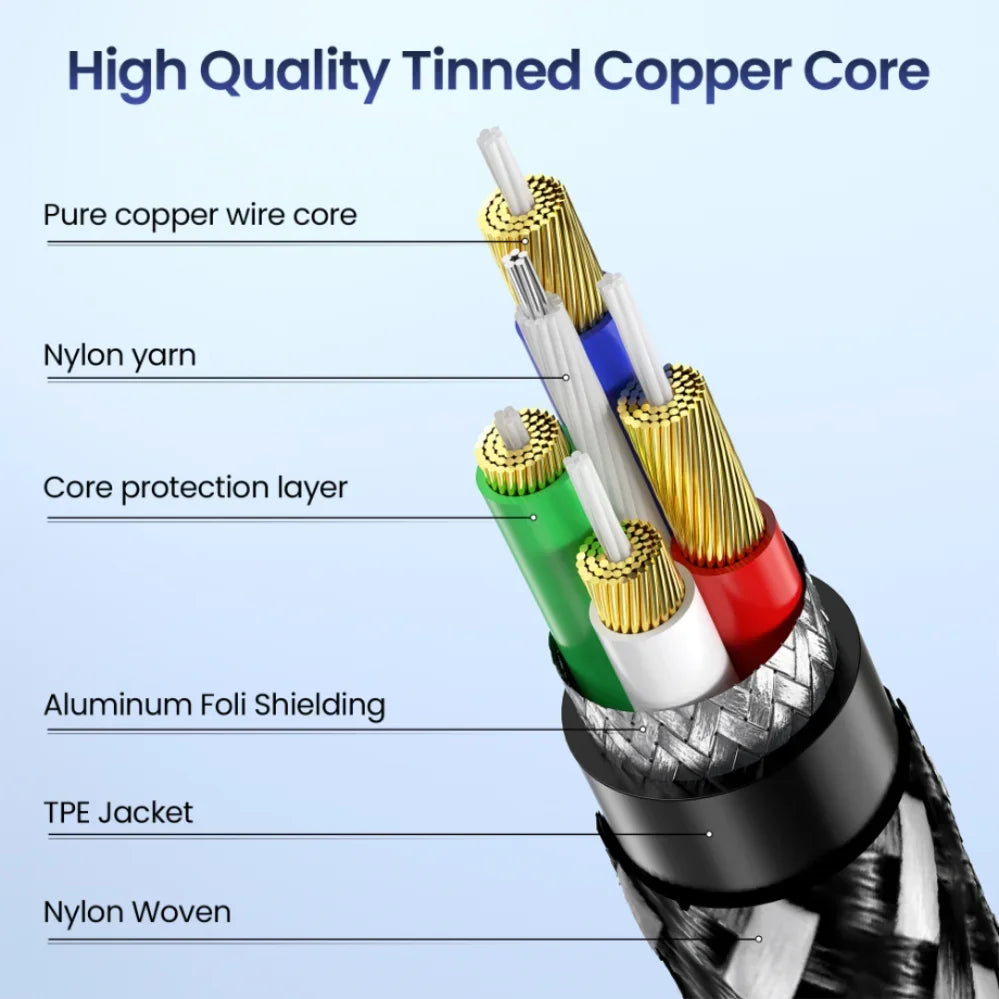 USB Type C To 3.5Mm AUX Cable For High-Quality Audio - Smarsty
