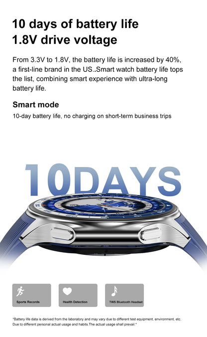 2024 OPPO Watch X Smartwatch with 4G Music and Video - Smarsty