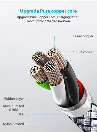 Type C to Type C Cable C to C PD 60W 3m 5m 8m 10-meter Extension Cable for iPhone 15 PRO MAX Plus Huawei Samsung Xiaomi OPPO - Smarsty