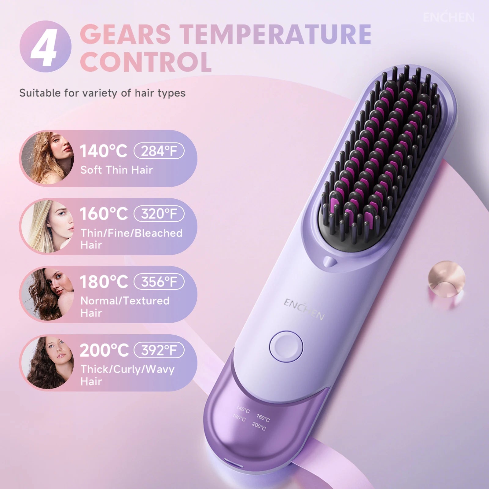 Professional Mini Straightener Brush with Negative Ions - Smarsty