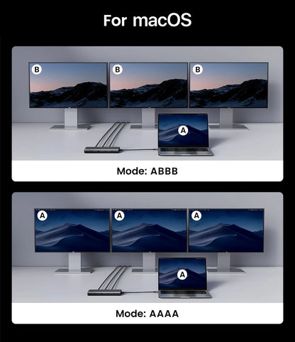 USB C Hub 4K HDMI DockingStation With 100W PowerDelivery