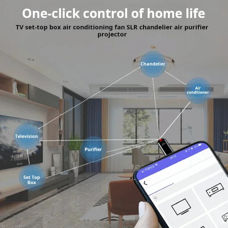 Type C Smartphone Infrared Transmitter Adapter Smart Remote Control - Smarsty