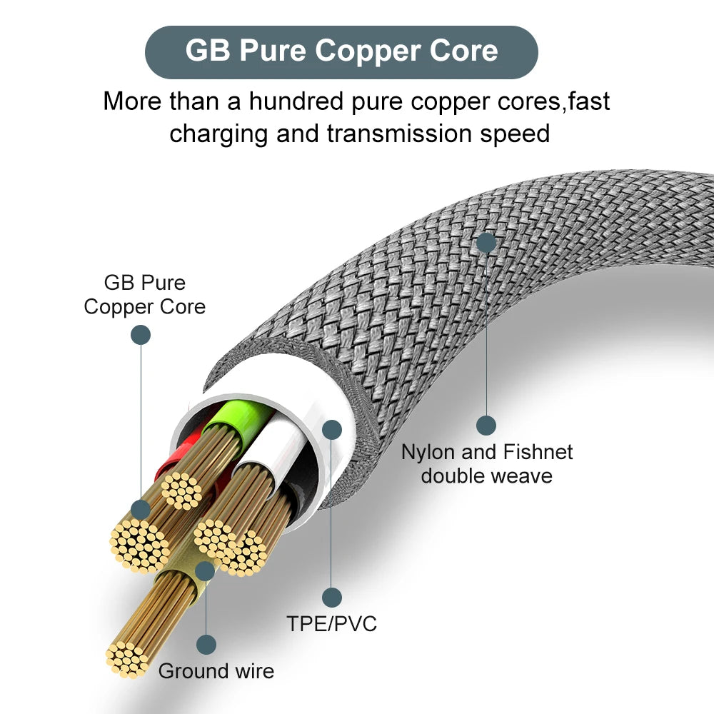 USB Type C 6A Super- Charging Cable For Huawei USB C Extended 1m 2m 3m 5m 8-Meter Cable For Xiaomi Vivo Leeco OnePlus Oppo - Smarsty