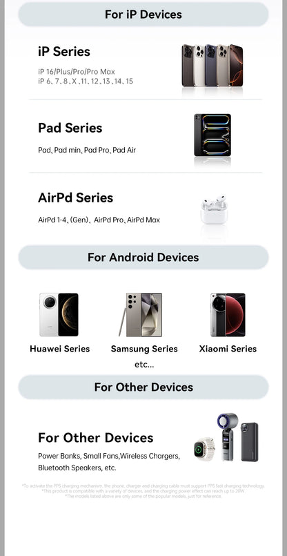 Essager Mini 30W Type C Charger PD QC3.0 Fast Type C Charger For iPhone 16 15 14 13 Pro Samsung S25 Xiaomi iPad Travel Adapter - Smarsty