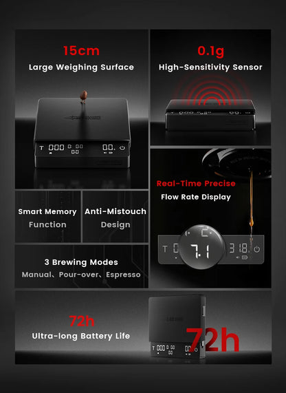 MHW-3BOMBER Cube Coffee Scale 3.0 Pro Max Digital Kitchen Coffee Scale High Precision Flow Rate Big Battery Coffee Accessories