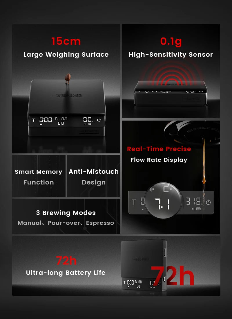 MHW-3BOMBER Cube Coffee Scale 3.0 Pro Max Digital Kitchen Coffee Scale High Precision Flow Rate Big Battery Coffee Accessories