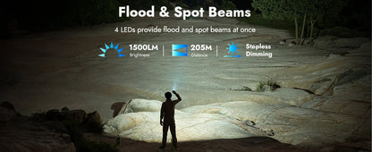 WUBEN X4 EDC Flat Flashlight with RGB Light, 1500 Lumens Mini Flashlight with Tactical Switch and Magnetic, IP68 Portable Pocket