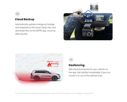 Dash Cam 4K Night Vision GPS ADAS Front Rear Parking - Smarsty