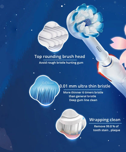 Oral B Electric Toothbrush Pro 4000 with Pressure Sensor - Smarsty
