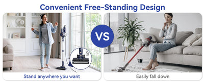 INSE I8 Corded Vacuum Cleaner Free-Stand Stick Vacuum 25KPa 600W Powerful 6 in1 Lightweight Handheld Cleaner for Carpet Pet Hair