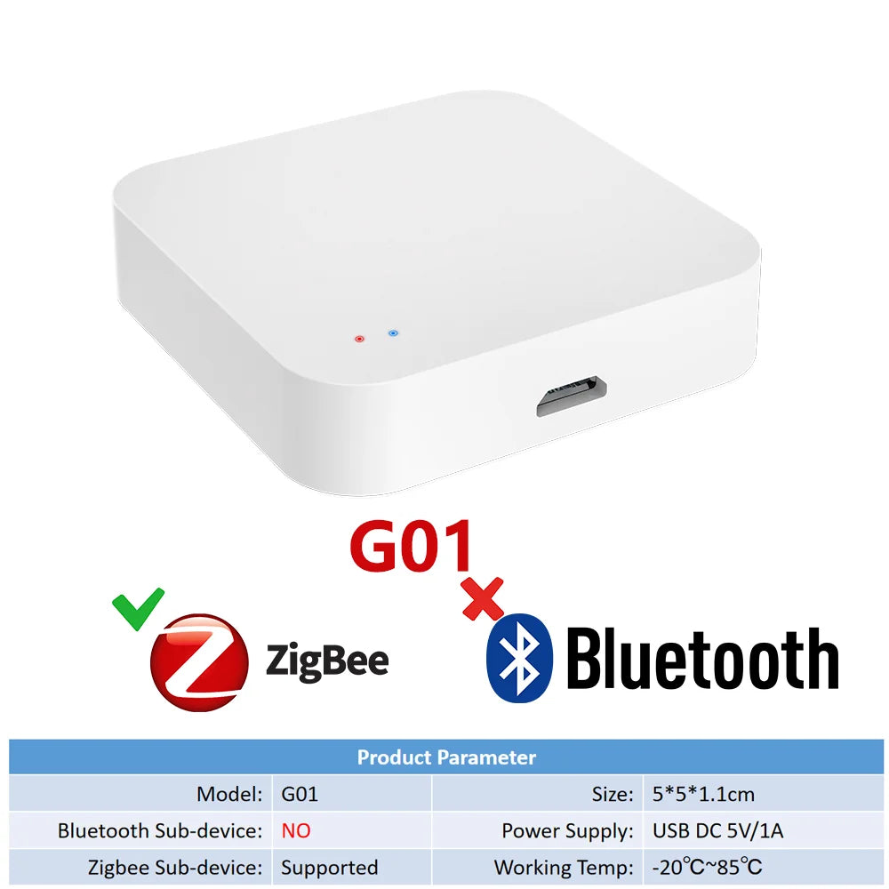 Tuya Zigbee Wireless Hub For Smart Home Automation - Smarsty