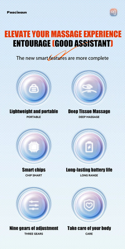 Electric Fascia Gun Massager for Body Relaxation - Smarsty