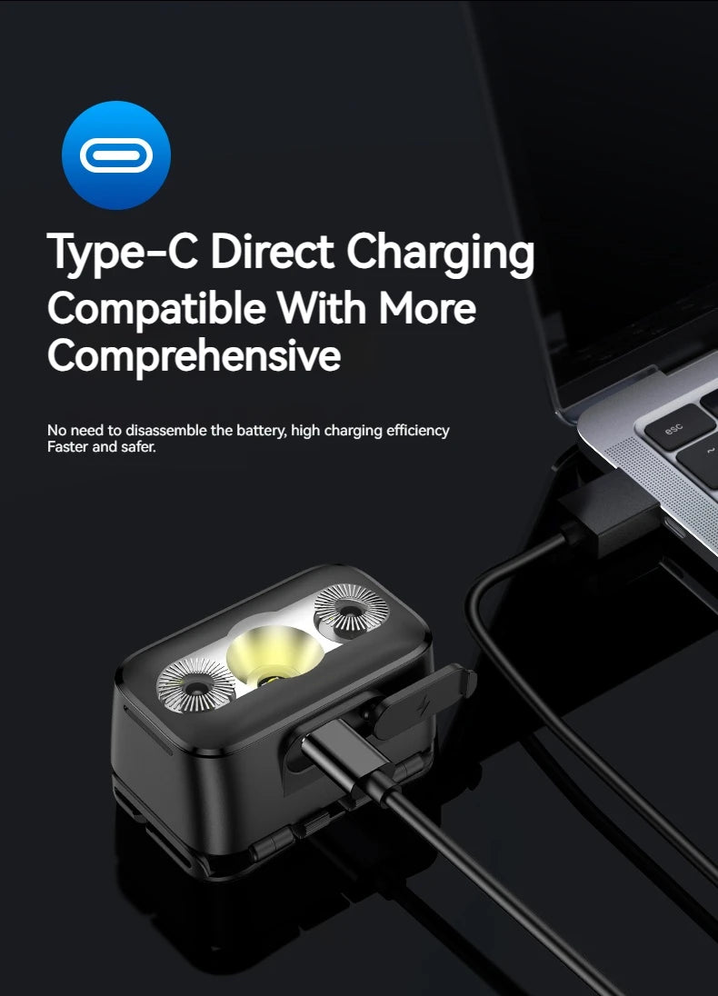 PHILIPS LED Headlamp Sensor Head Flashlight Ten Types of Lighting Type-C Rechargeable Headlight Outdoor Camping Fishing Lantern by Smarsty