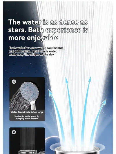 New High Pressure Water Saving Filter Shower Head 5 Modes Handheld Shower Head One Button Stop Bathroom Accessories Set - Smarsty