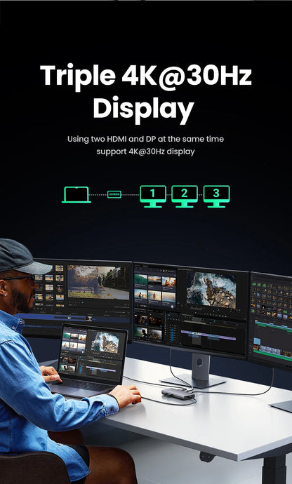 USB C Hub 4K HDMI DockingStation With 100W PowerDelivery