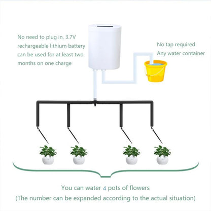 Automatic Watering Pump Controller for Easy Plant Care - Smarsty