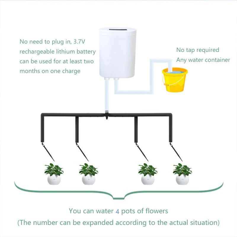 Automatic Watering Pump Controller for Easy Plant Care - Smarsty