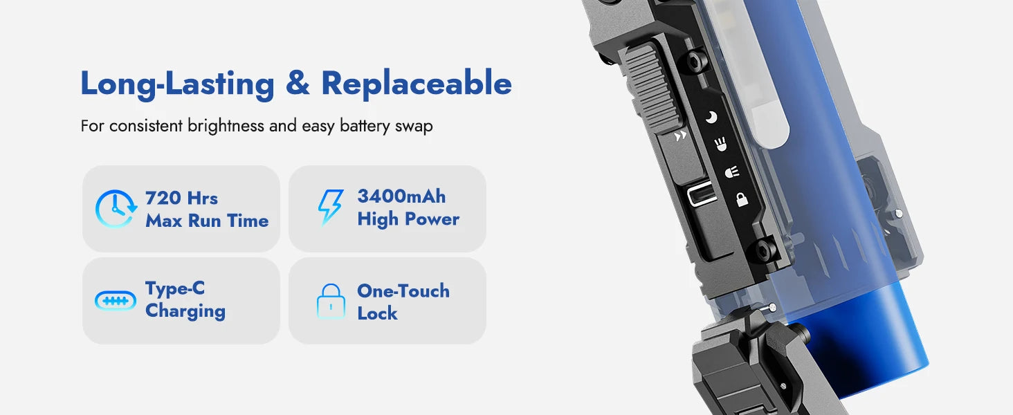 WUBEN X4 EDC Flat Flashlight with RGB Light, 1500 Lumens Mini Flashlight with Tactical Switch and Magnetic, IP68 Portable Pocket