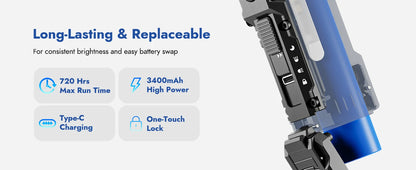 WUBEN X4 EDC Flat Flashlight with RGB Light, 1500 Lumens Mini Flashlight with Tactical Switch and Magnetic, IP68 Portable Pocket