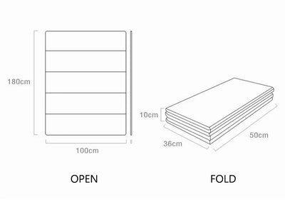 Foldable Baby Play Mat Children's Double-sided Pattern Protection Non-slip Activity Carpet Children's Educational Activity Mat by Smarsty