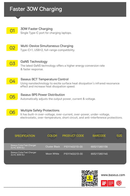 30W USB Type C PD Fast Charger For iPhone Androids - Smarsty