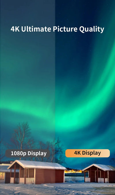 DisplayPort to HDMI Cable 4K Video and Audio - Smarsty