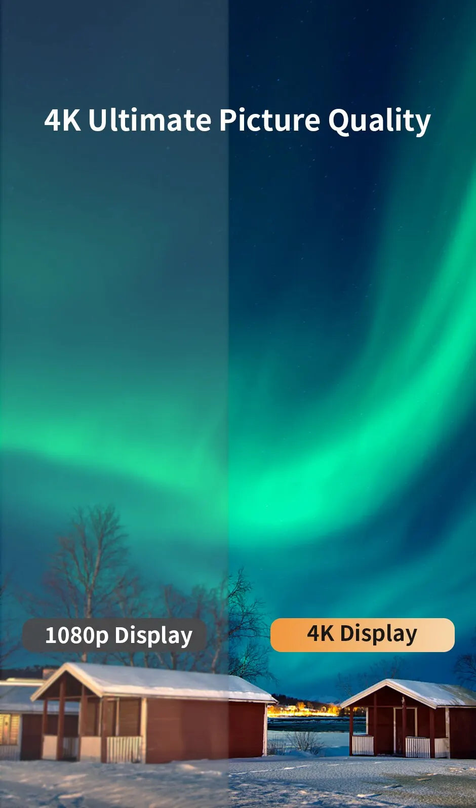 DisplayPort to HDMI Cable 4K Video and Audio - Smarsty