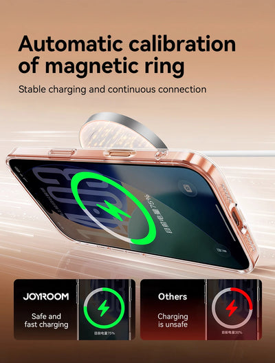 Magnetic Clear iPhone 17, 17 Pro and Pro Max Case Anti Yellowing - Smarsty