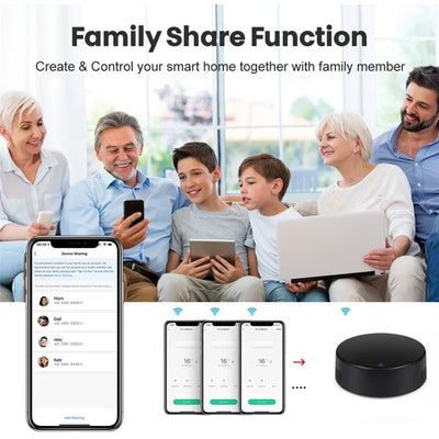 Smart WiFi IR Remote Control for Home Appliances - Smarsty