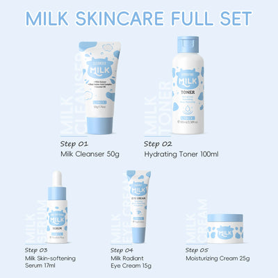 LAIKOU Milk Glowing Skincare Set Hydrating Brightening Anti-Age Firming Facial Care Cleanser Toner Serum Eye Cream Moisturizer