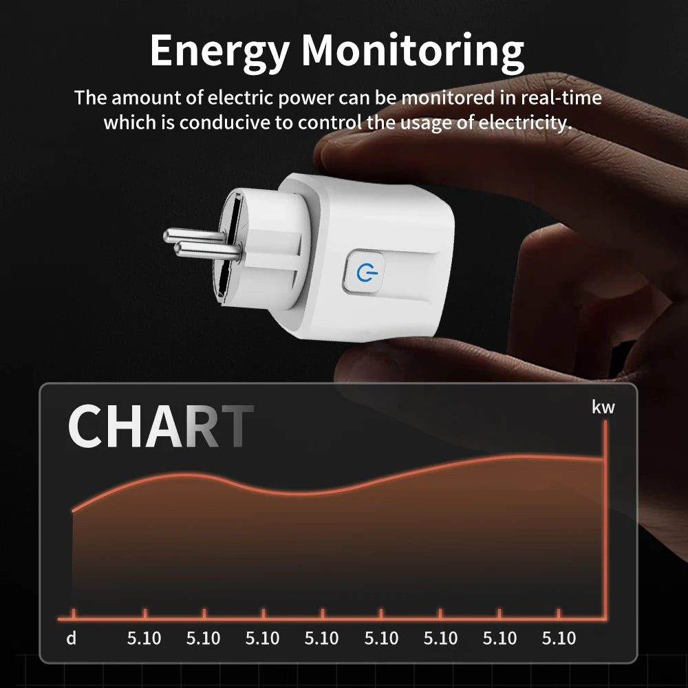 TNCE TUYA Smart Plug WiFi or Zigbee3.0 Socket EU 16A/20A Power Monitor Timing Function Voice Control Work With Alexa Google Home - Smarsty
