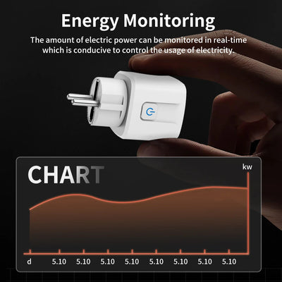 TNCE TUYA Smart Plug WiFi or Zigbee3.0 Socket EU 16A/20A Power Monitor Timing Function Voice Control Work With Alexa Google Home - Smarsty